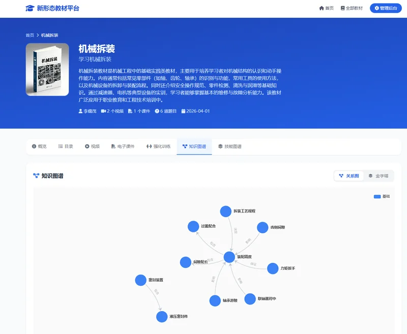 一、新学期，AI正在走进“实训场景”