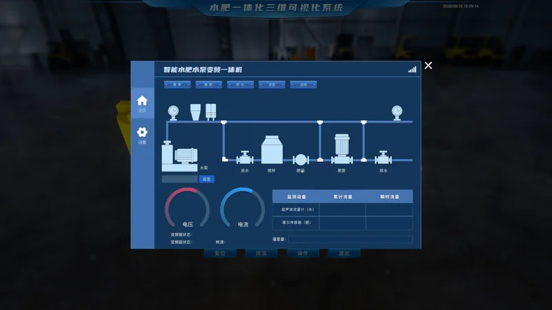 停灌、灌水、灌肥等模式