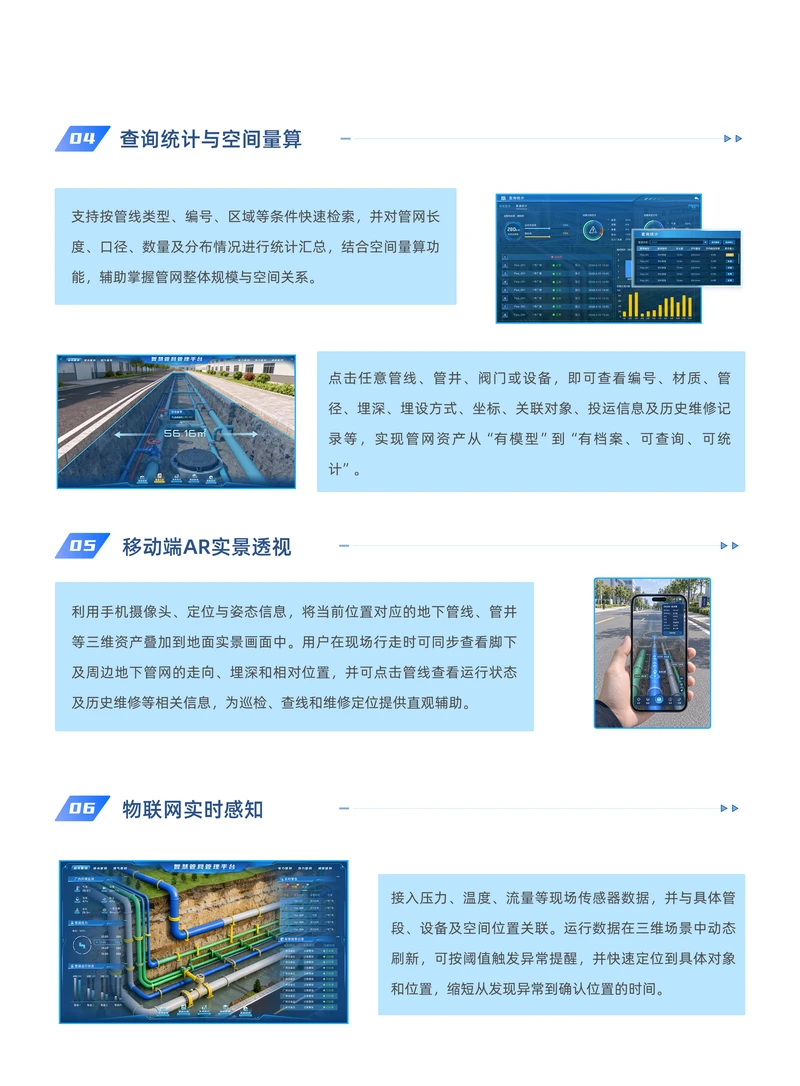 华景图智慧管网研发核心能力2