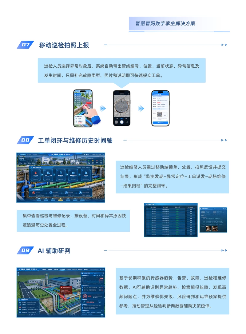 华景图智慧管网数字孪生解决方案