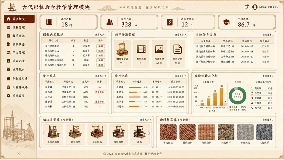 古代织机后台教学管理模块