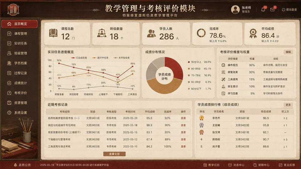 教学管理与考核评价模块