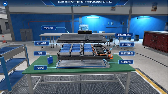 结构认知教学模块