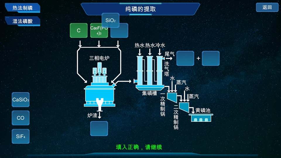 磷与化工虚拟仿真软件