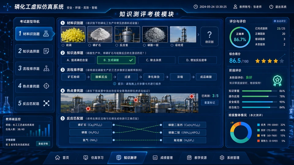 知识测评考核模块