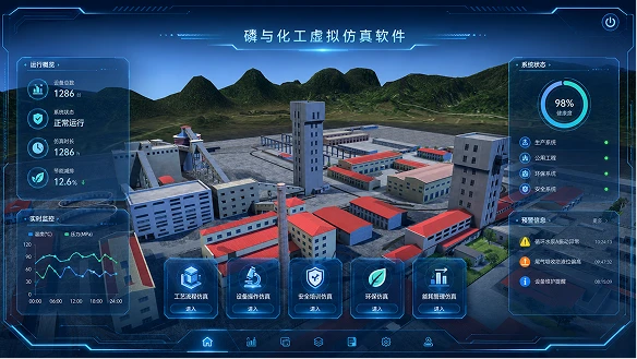 磷与化工虚拟仿真软件