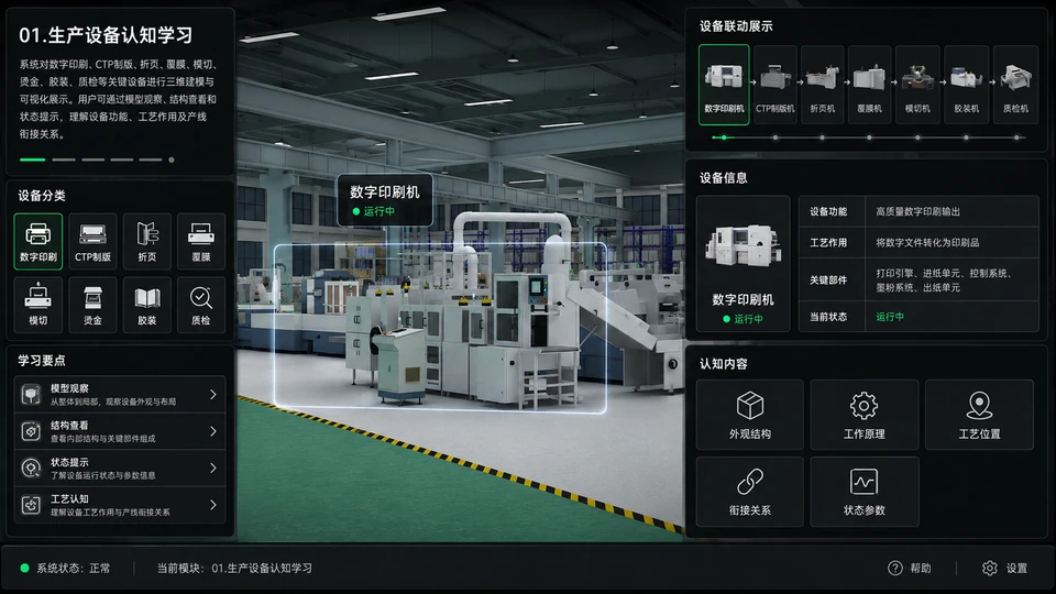 01.生产设备认知学习