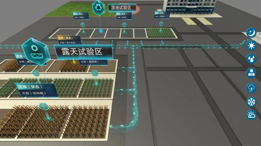 AR农田数字孪生运维管理系统-水利灌溉可视化
