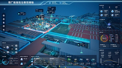 全厂区三维建模