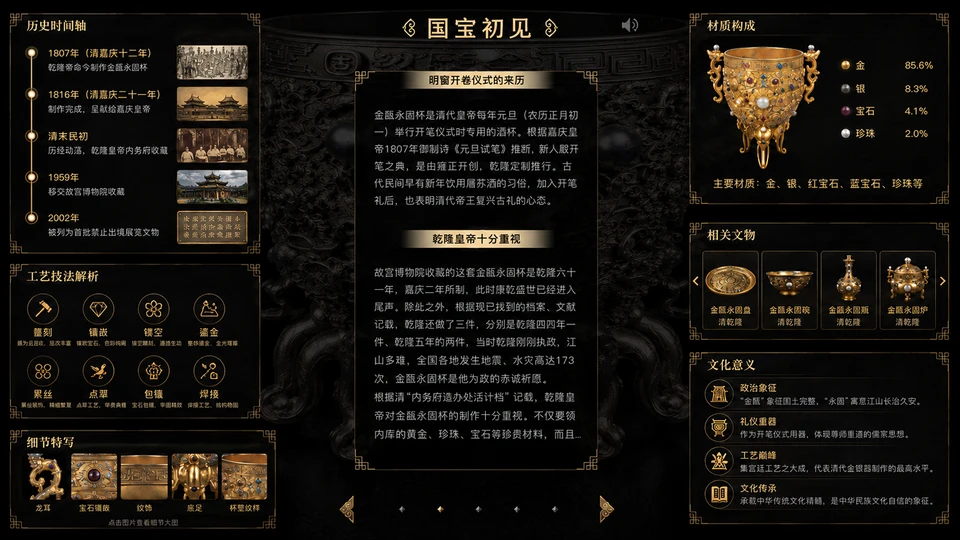 模块化内容快速迭代