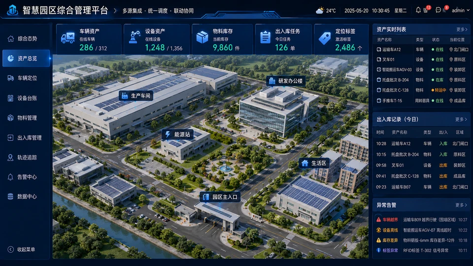 物联感知，掌握资产动态